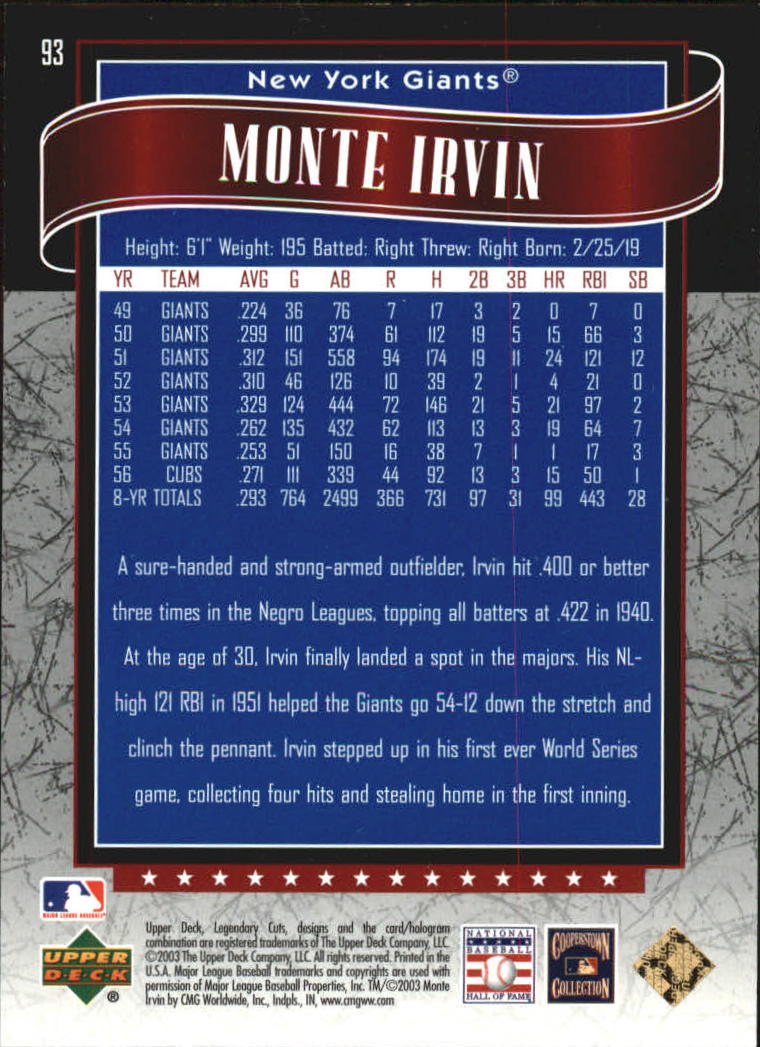 2003 SP Legendary Cuts Blue #93 Monte Irvin back image