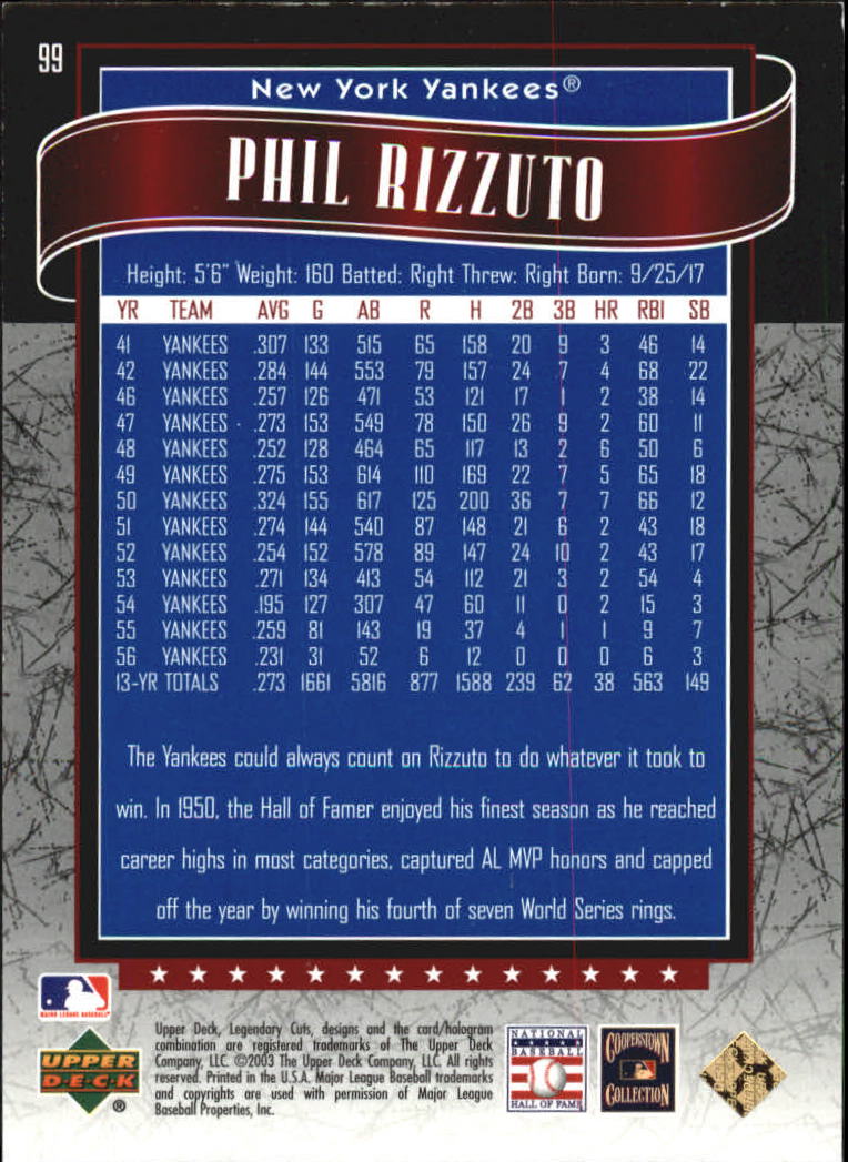 2003 SP Legendary Cuts Blue #99 Phil Rizzuto back image