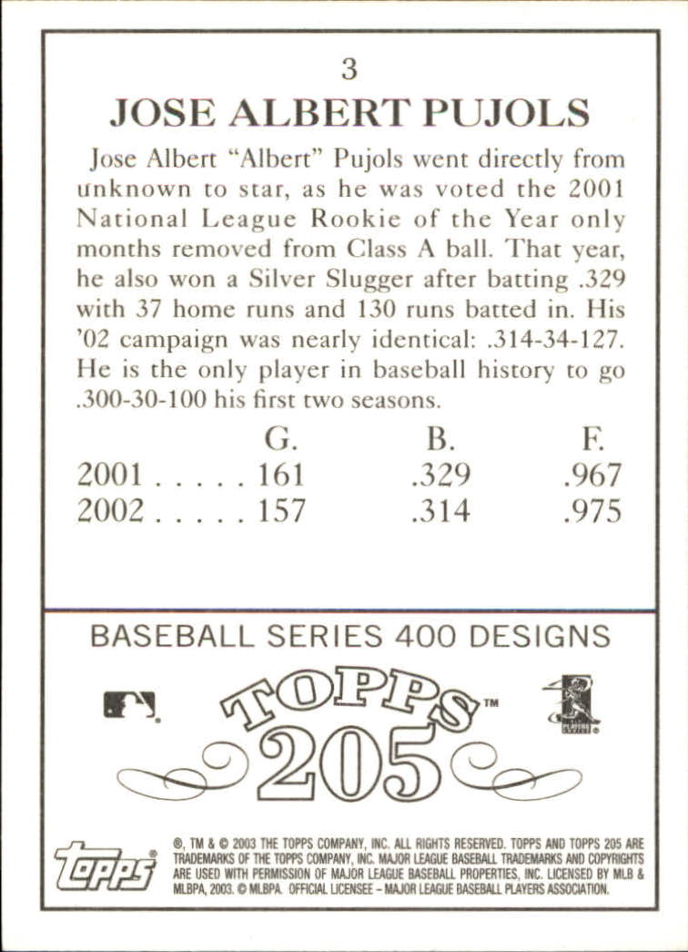2003 Topps 205 #3A Albert Pujols Clear Logo back image