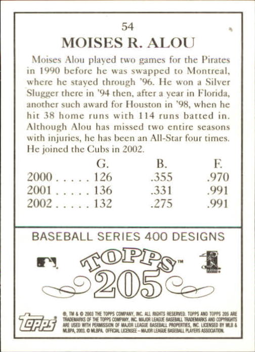 2003 Topps 205 #54 Moises Alou back image
