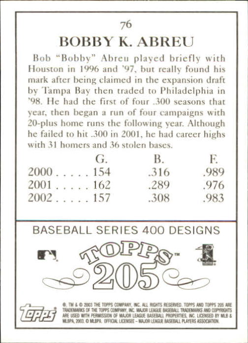 2003 Topps 205 #76 Bobby Abreu back image