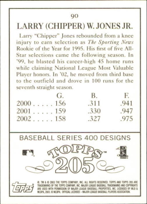 2003 Topps 205 #90 Chipper Jones back image