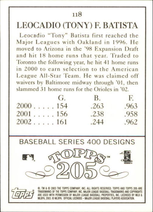 2003 Topps 205 #118 Tony Batista back image