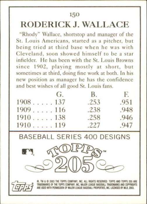 2003 Topps 205 #150 Bobby Wallace REP back image