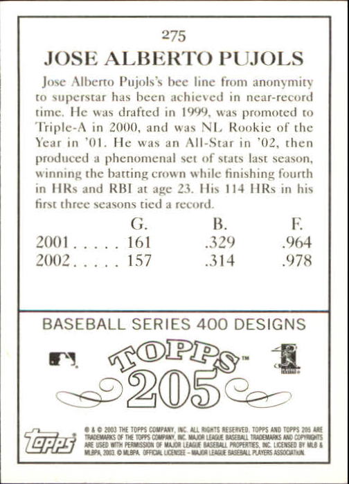 2003 Topps 205 #275 Albert Pujols back image