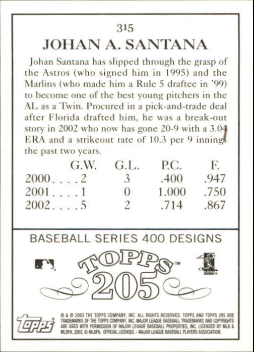 2003 Topps 205 #315 Johan Santana back image
