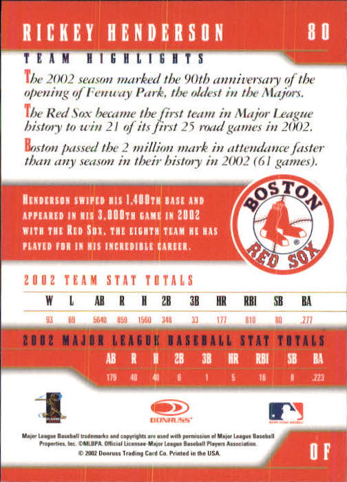 2003 Donruss Team Heroes #80 Rickey Henderson Red Sox back image