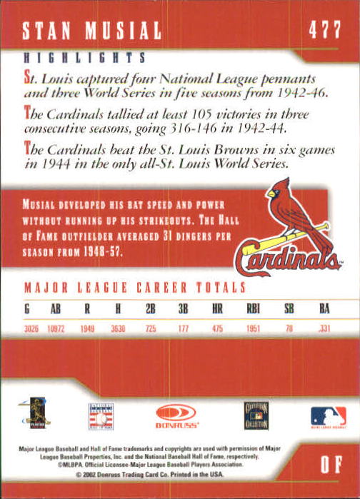 2003 Donruss Team Heroes #477 Stan Musial back image