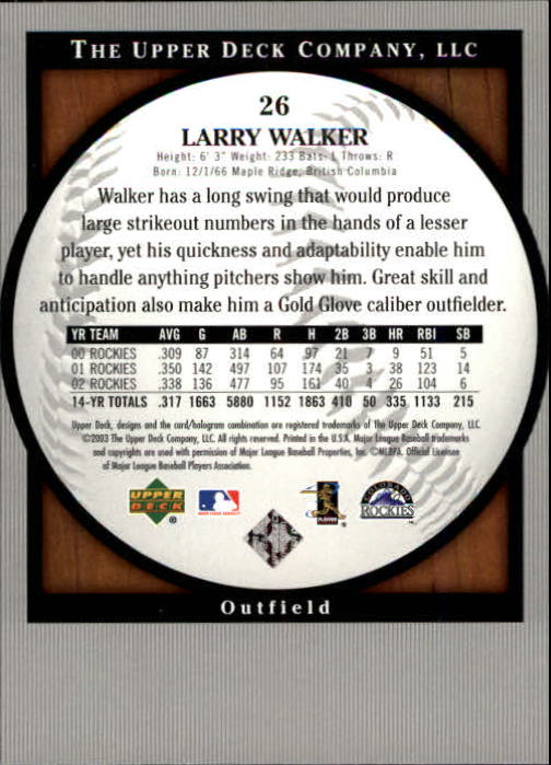 2003 Upper Deck Standing O #26 Larry Walker back image