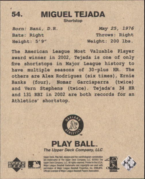 2003 Upper Deck Play Ball 1941 Series #54 Miguel Tejada back image