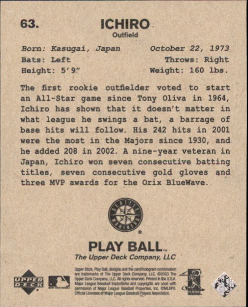 2003 Upper Deck Play Ball 1941 Series #63 Ichiro Suzuki back image
