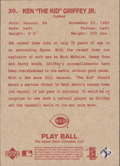 2003 Upper Deck Play Ball Red Backs #20 Ken Griffey Jr. back image