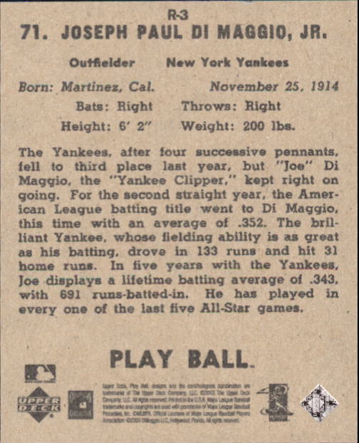 2003 Upper Deck Play Ball 1941 Reprints #R3 Joe DiMaggio back image