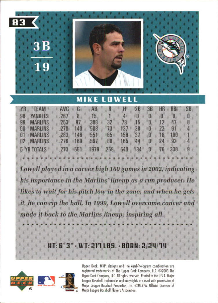 2003 Upper Deck MVP Silver #83 Mike Lowell back image