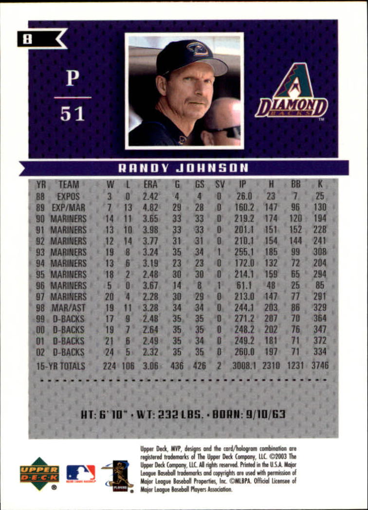 2003 Upper Deck MVP #8 Randy Johnson back image