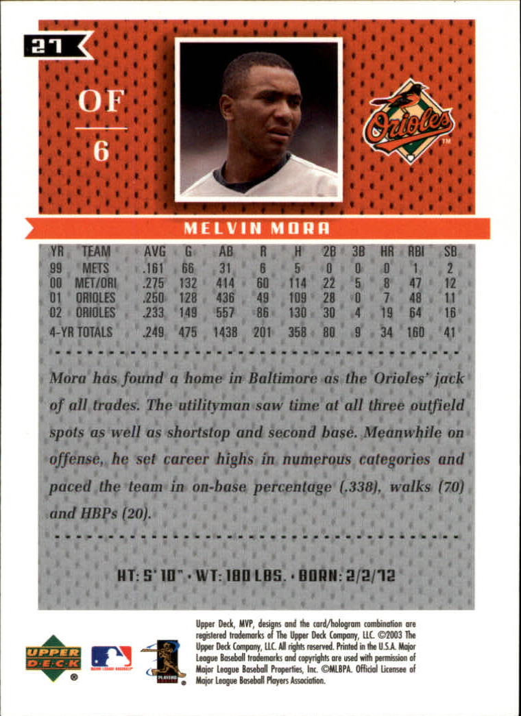 2003 Upper Deck MVP #27 Melvin Mora back image