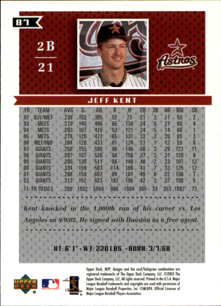 2003 Upper Deck MVP #87 Jeff Kent back image