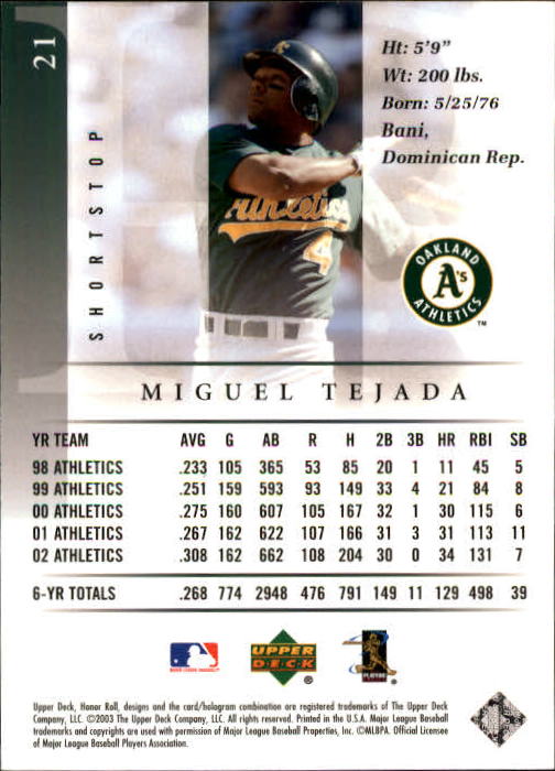 2003 Upper Deck Honor Roll #21 Miguel Tejada back image