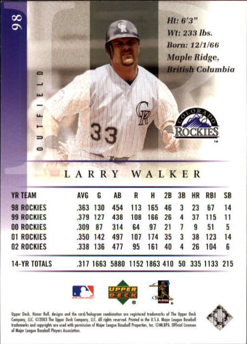 2003 Upper Deck Honor Roll #98 Larry Walker back image