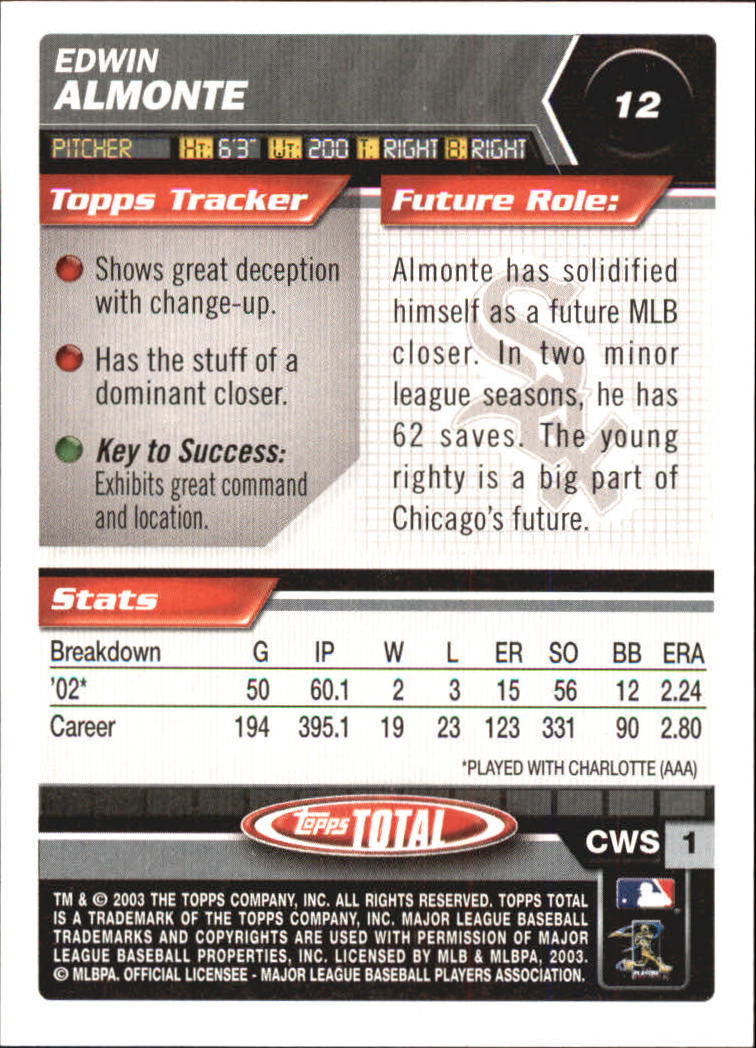 2003 Topps Total #12 Edwin Almonte back image
