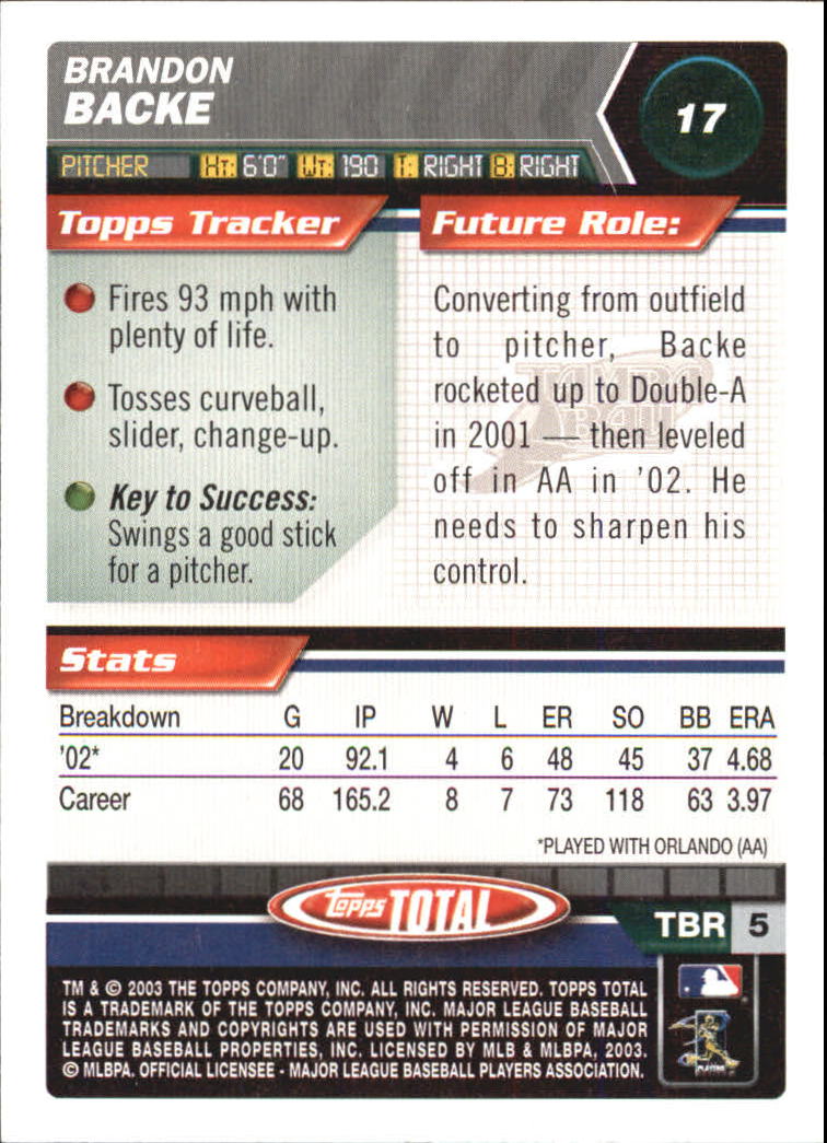 2003 Topps Total - #165 Dave Coggin