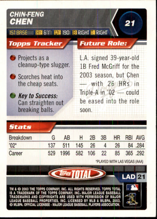 A9006- 2003 Topps Total Baseball Card #s 1-250 -You Pick- 15+ FREE US SHIP - Picture 33 of 480