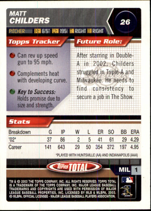 2003 Topps Total - #165 Dave Coggin