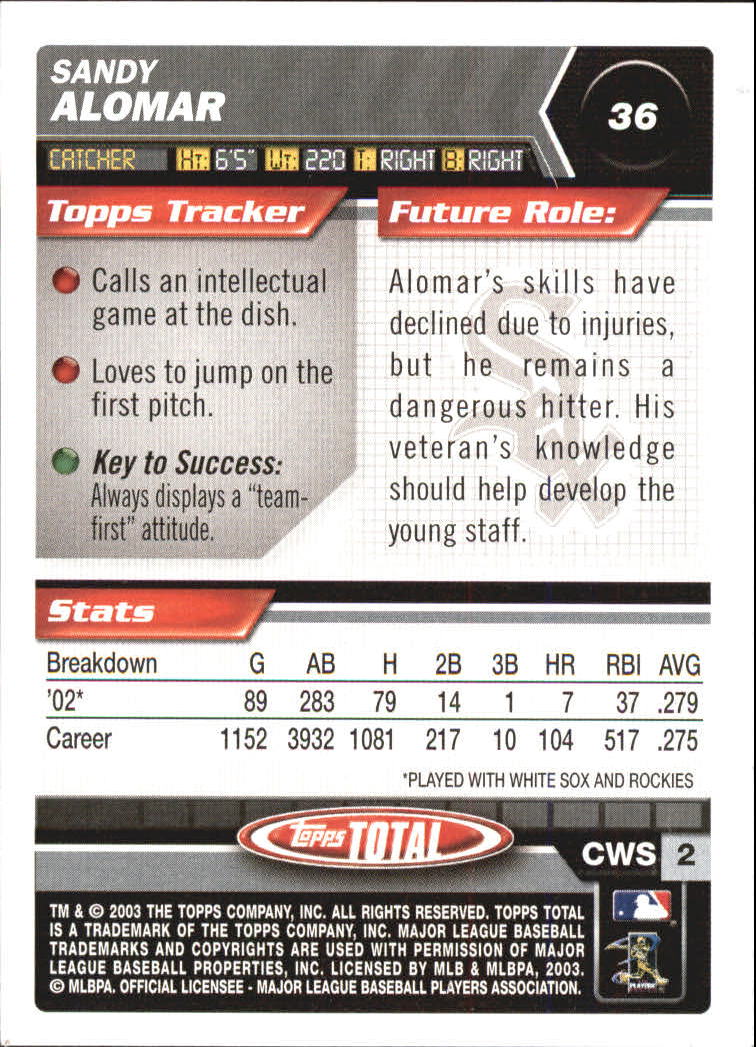 A9006- 2003 Topps Total Baseball Card #s 1-250 -You Pick- 15+ FREE US SHIP - Picture 61 of 480