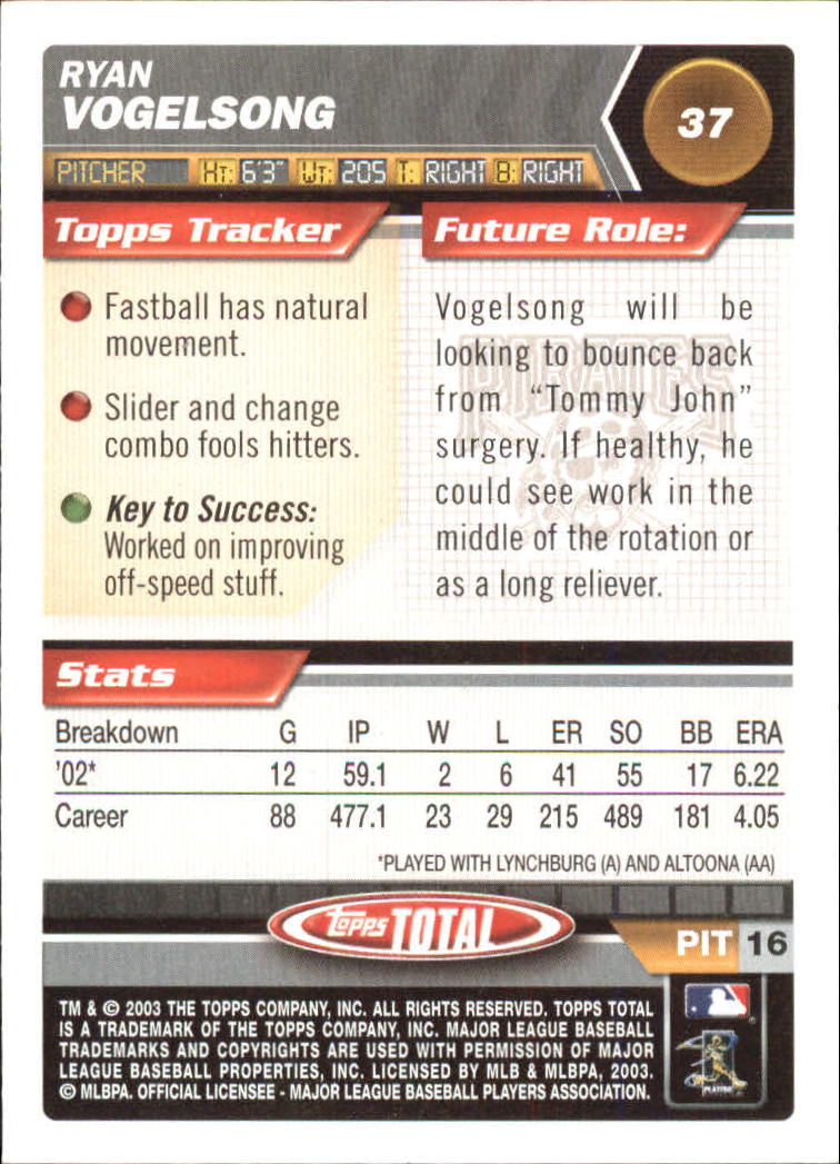 2003 Topps Total #37 Ryan Vogelsong back image