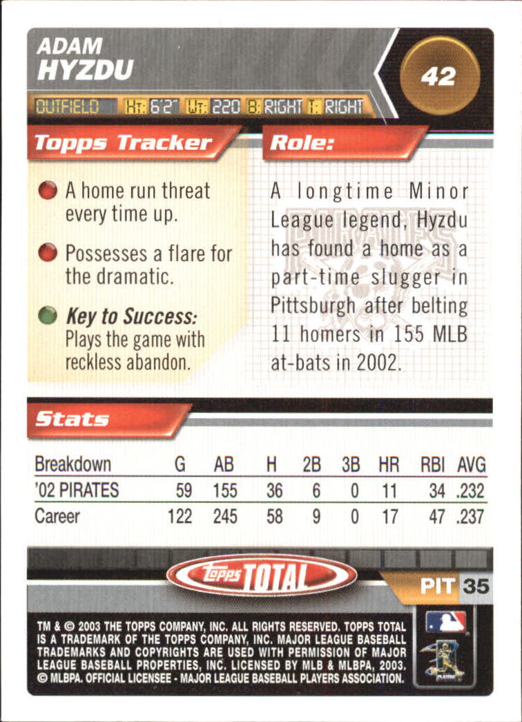 2003 Topps Total - #165 Dave Coggin