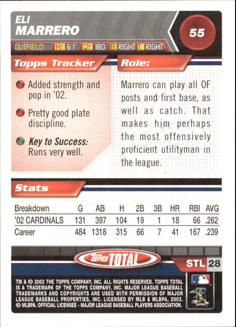 A9006- 2003 Topps Total Baseball Card #s 1-250 -You Pick- 15+ FREE US SHIP - Picture 89 of 480