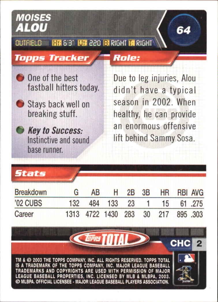 2003 Topps Total - #165 Dave Coggin