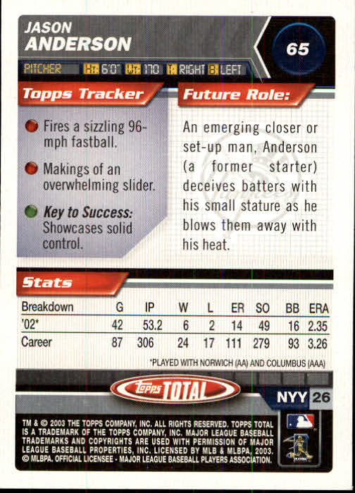 2003 Topps Total - #165 Dave Coggin