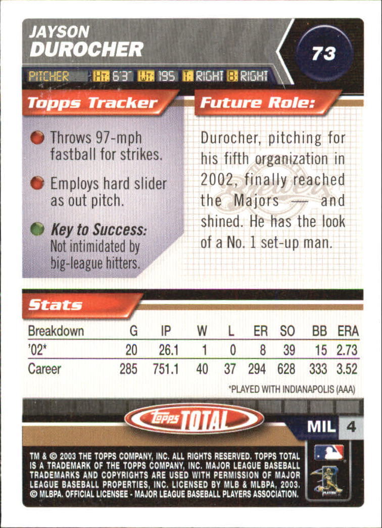 2003 Topps Total - #165 Dave Coggin