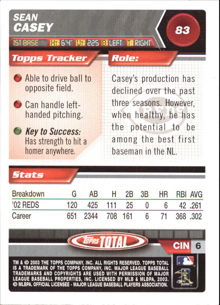 A9006- 2003 Topps Total Baseball Card #s 1-250 -You Pick- 15+ FREE US SHIP - Picture 141 of 480