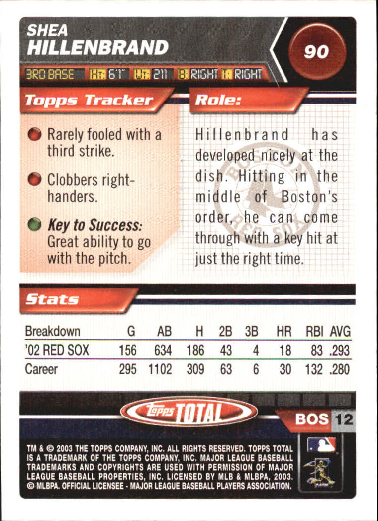 A9006- 2003 Topps Total Baseball Card #s 1-250 -You Pick- 15+ FREE US SHIP - Picture 151 of 480