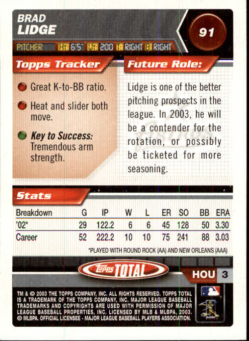 2003 Topps Total - #165 Dave Coggin