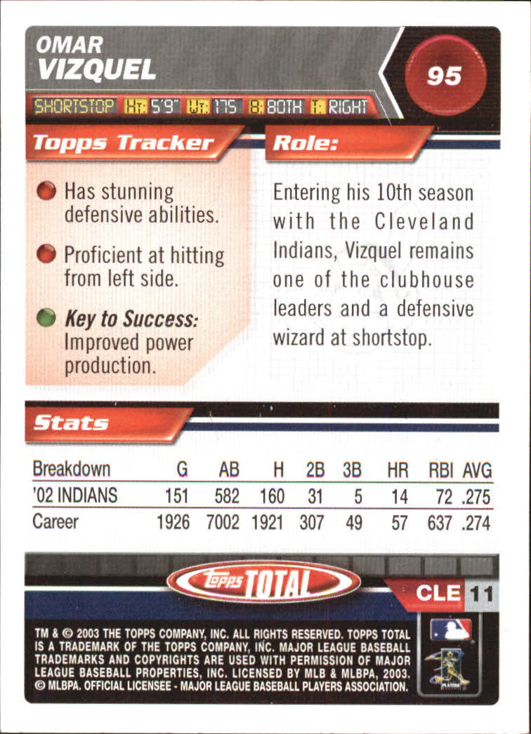 A9006- 2003 Topps Total Baseball Card #s 1-250 -You Pick- 15+ FREE US SHIP - Picture 442 of 480