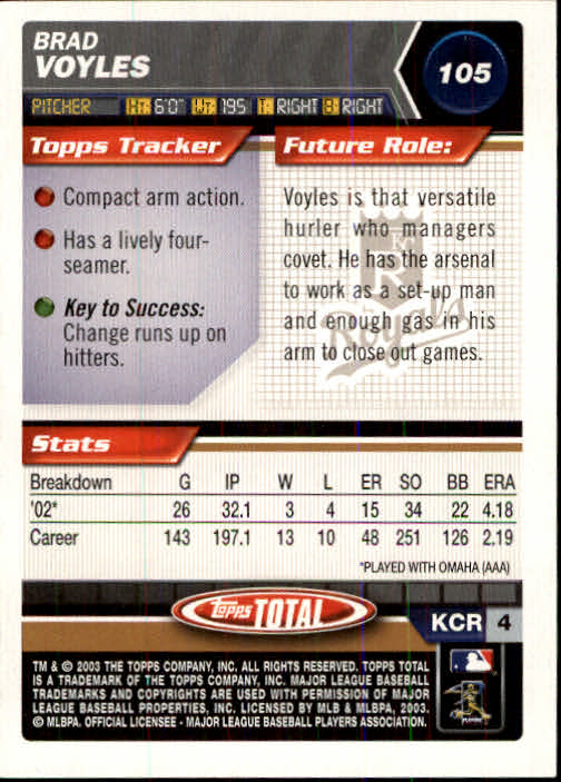 2003 Topps Total - #165 Dave Coggin