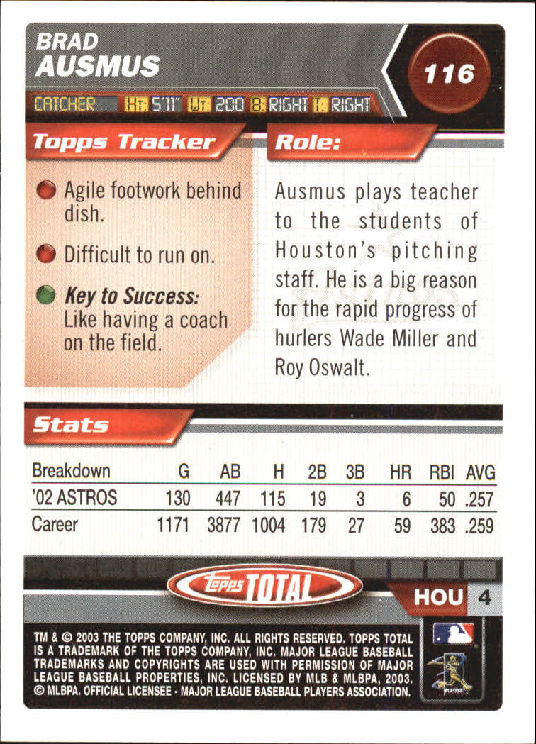 A9006- 2003 Topps Total Baseball Card #s 1-250 -You Pick- 15+ FREE US SHIP - Picture 195 of 480