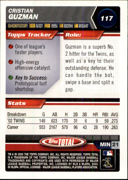 2003 Topps Total #117 Cristian Guzman back image