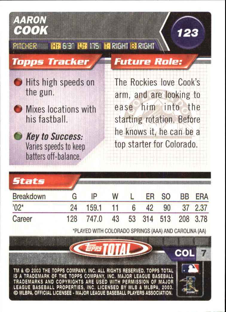 A9006- 2003 Topps Total Baseball Card #s 1-250 -You Pick- 15+ FREE US SHIP - Picture 207 of 480