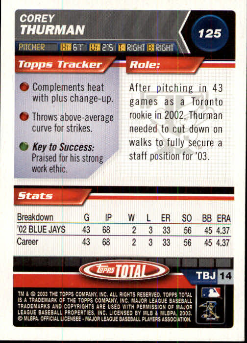 A9006- 2003 Topps Total Baseball Card #s 1-250 -You Pick- 15+ FREE US SHIP - Picture 211 of 480