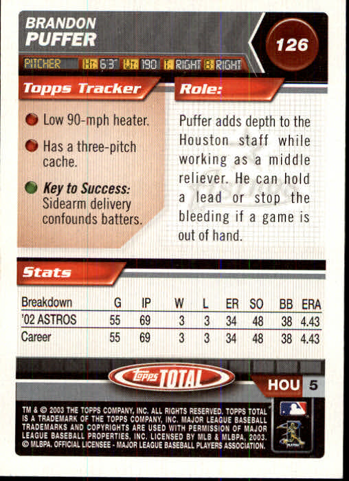 A9006- 2003 Topps Total Baseball Card #s 1-250 -You Pick- 15+ FREE US SHIP - Picture 213 of 480