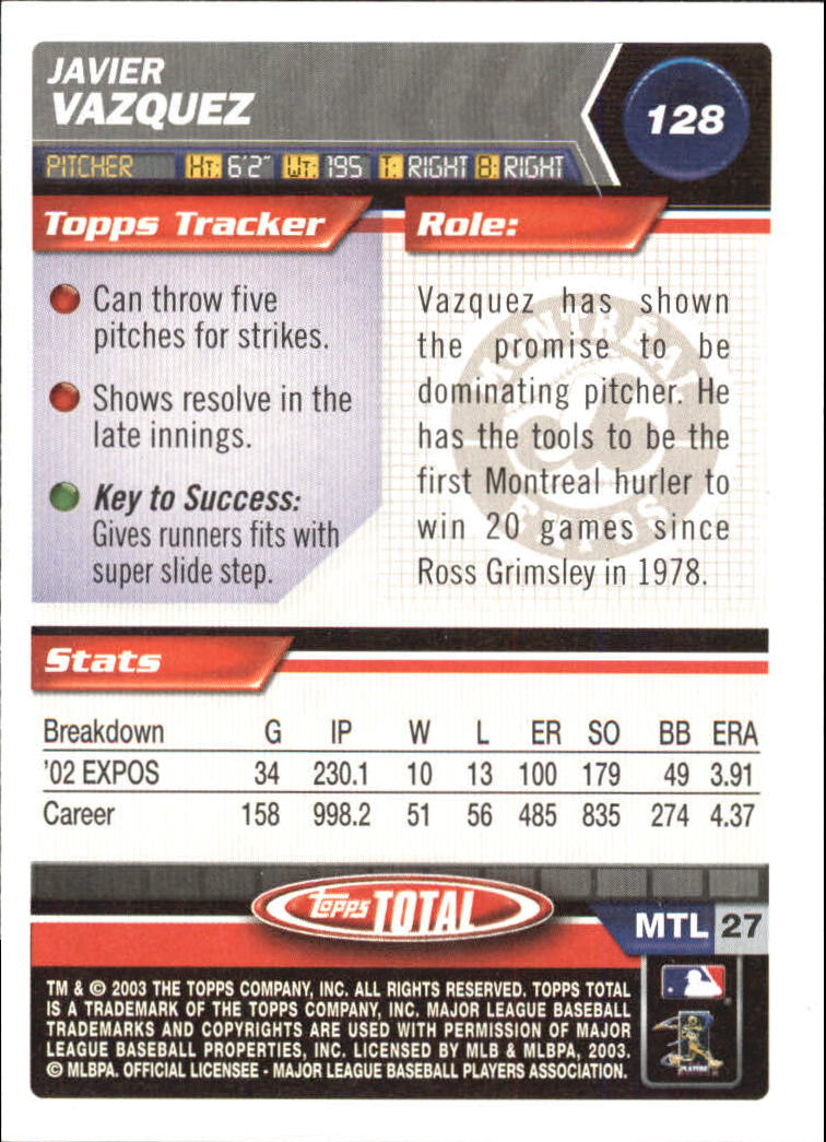2003 Topps Total #128 Javier Vazquez back image