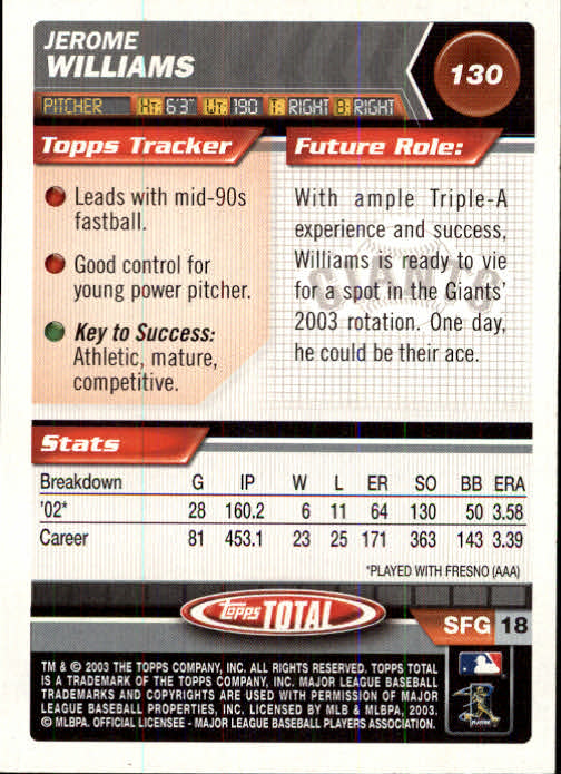 A9006- 2003 Topps Total Baseball Card #s 1-250 -You Pick- 15+ FREE US SHIP - Picture 221 of 480