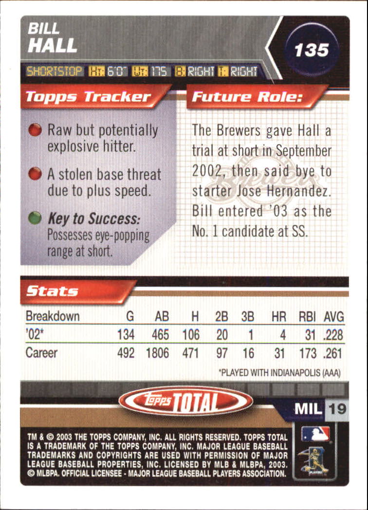 A9006- 2003 Topps Total Baseball Card #s 1-250 -You Pick- 15+ FREE US SHIP - Picture 231 of 480