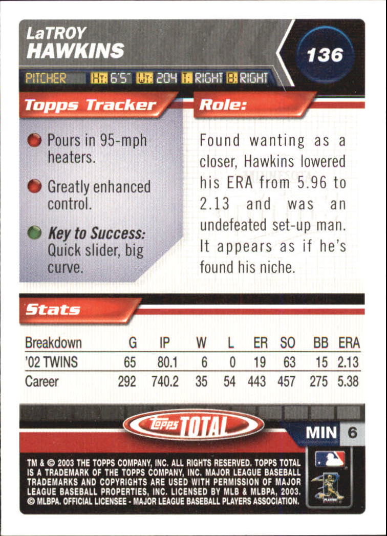 A9006- 2003 Topps Total Baseball Card #s 1-250 -You Pick- 15+ FREE US SHIP - Picture 233 of 480