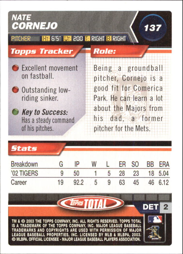 A9006- 2003 Topps Total Baseball Card #s 1-250 -You Pick- 15+ FREE US SHIP - Picture 235 of 480