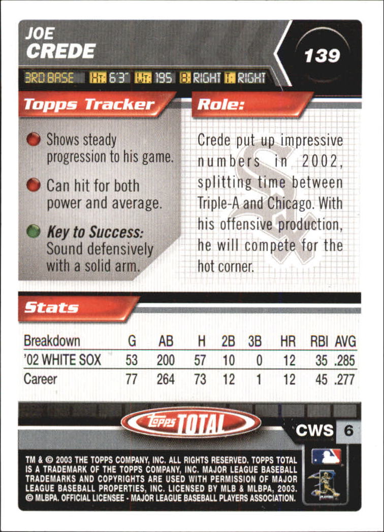 A9006- 2003 Topps Total Baseball Card #s 1-250 -You Pick- 15+ FREE US SHIP - Picture 239 of 480